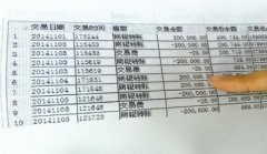 女子丢身份证后名下冒出3张银行卡 流水超500万